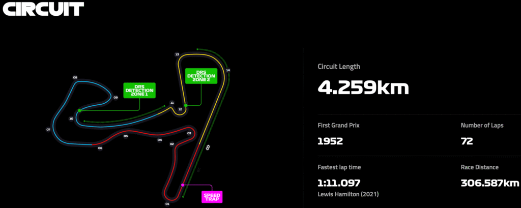 Captura-de-pantalla-2025-08-25-a-las-10.34.35-1024x409 Próxima carrera F1: Zandvoort será clave en la lucha por el título