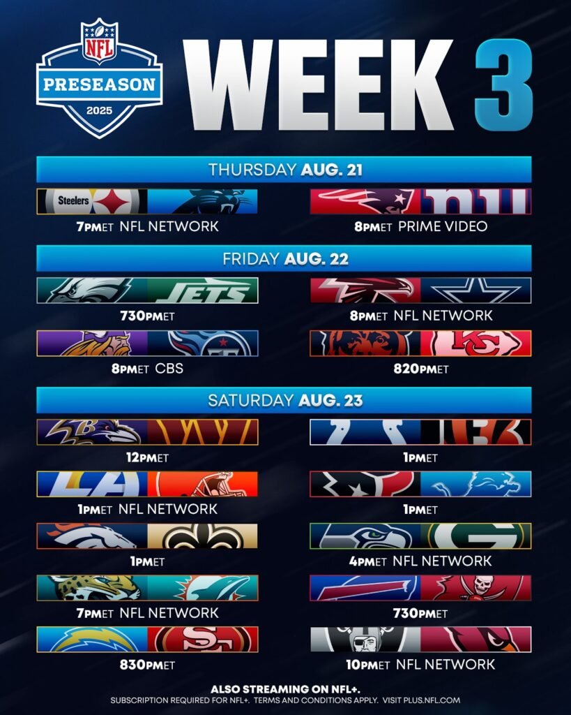 Gy0-HxPa4AAneDp-819x1024 NFL Pretemporada 2025: cartelera completa de la Semana 3 con 16 partidos