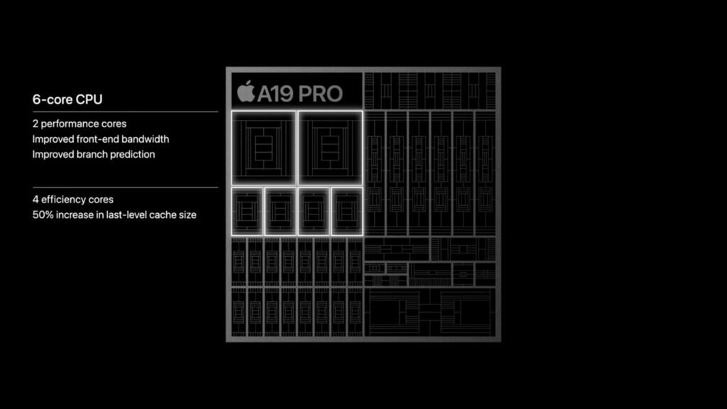 1366_2000-5-1024x576 iPhone 17 Pro y Pro Max: rediseño, cámaras de 48 MP y chip A19 Pro
