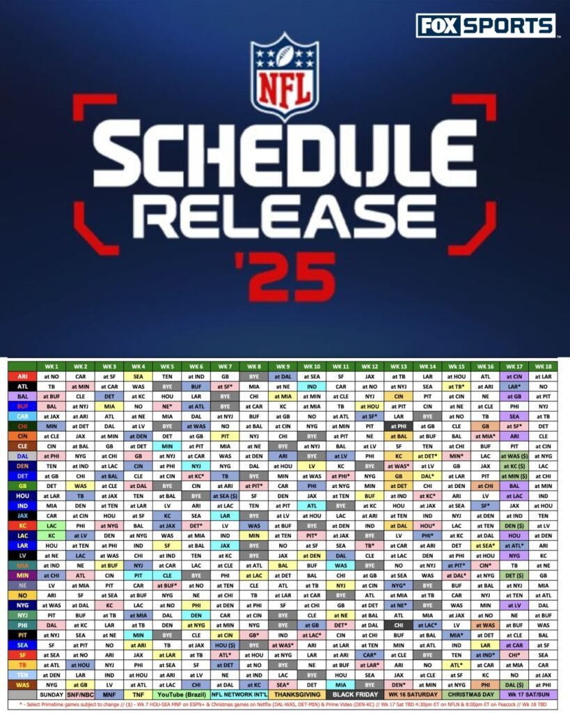 497848975_1283554439797475_7048002218825664878_n-819x1024 NFL 2025 inicia con Cowboys vs Eagles y grandes cambios en el reglamento