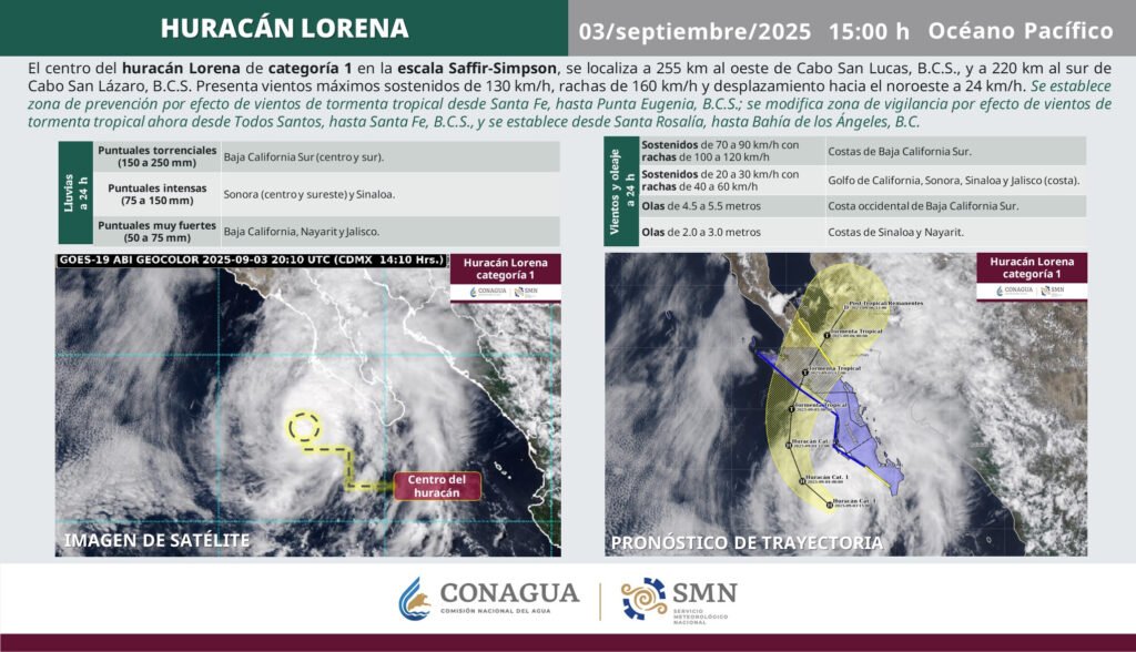 IMG_A87D2160C879-1-1024x588 Huracán Lorena se acerca a México; se prevén afectaciones en BCS y Sonora