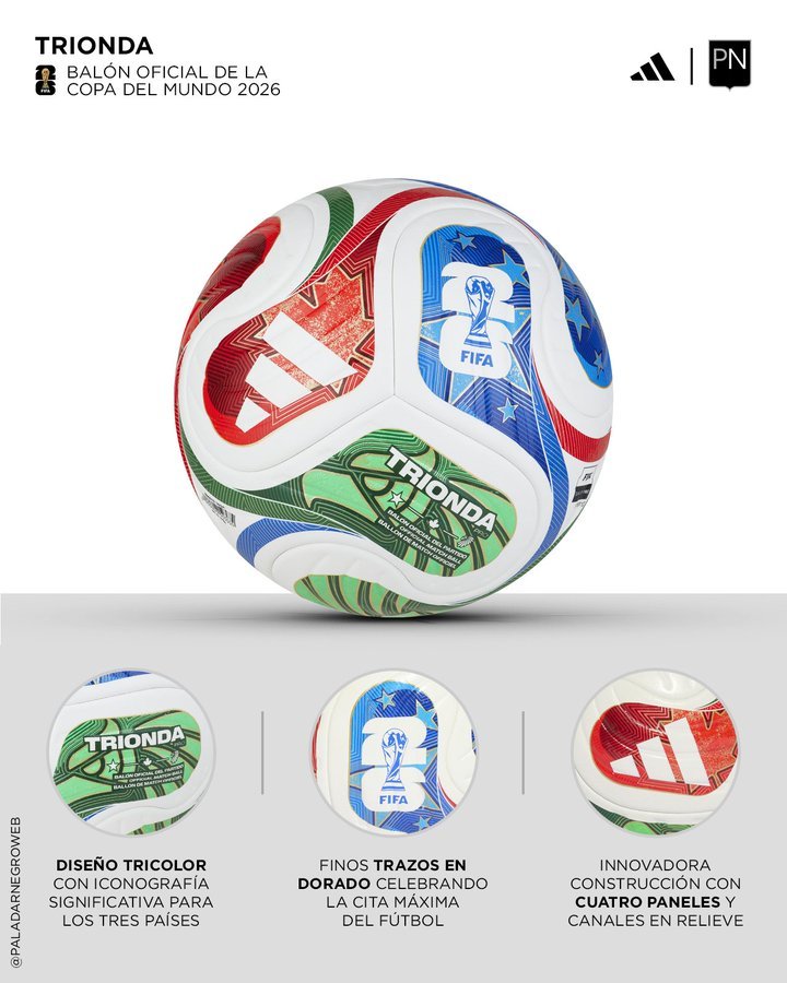 G2SoQ2wXUAAILyG TRIONDA: más que un balón, símbolo de unión regional